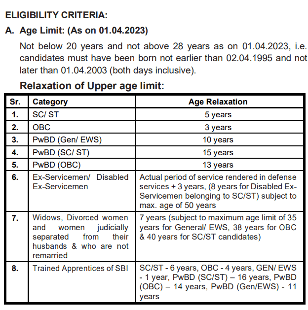 sbi vacancy clerk age limit 2023
