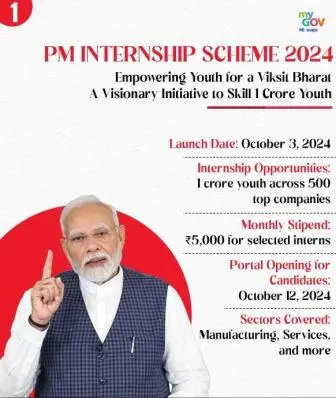 pm internship scheme 2024 details