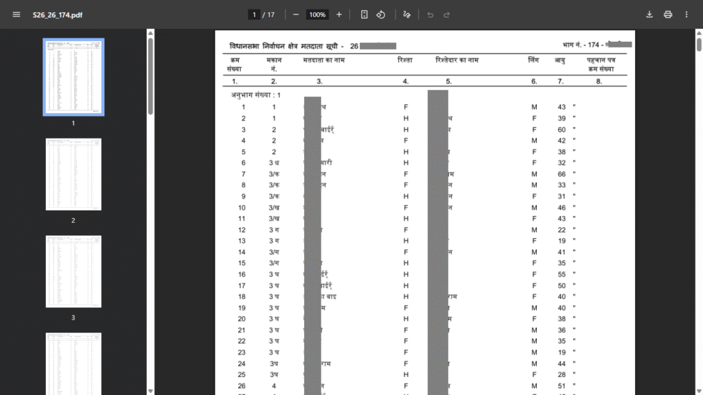 voter list cg 2002-2003
